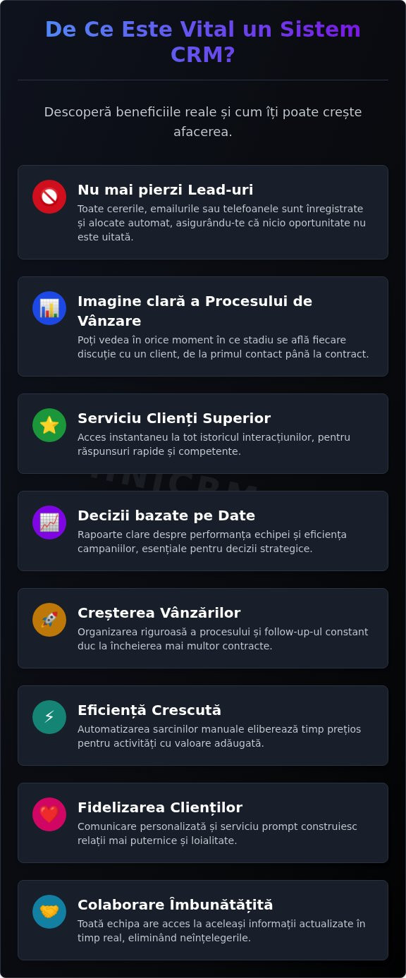 Ce este un CRM? Ghid complet pentru afacerile din România