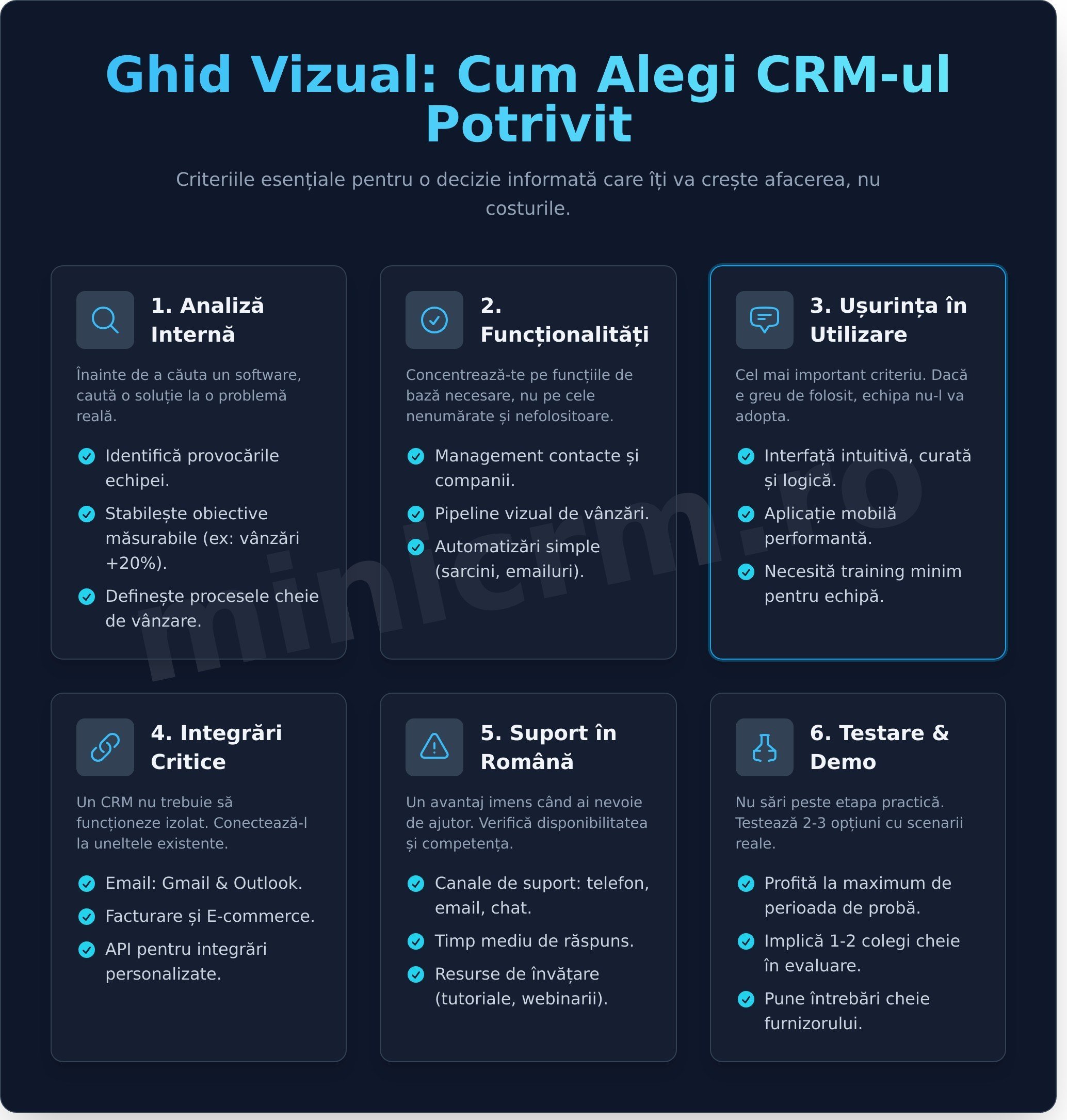 Cum să alegi CRM-ul potrivit: Ghid practic pentru afacerea ta