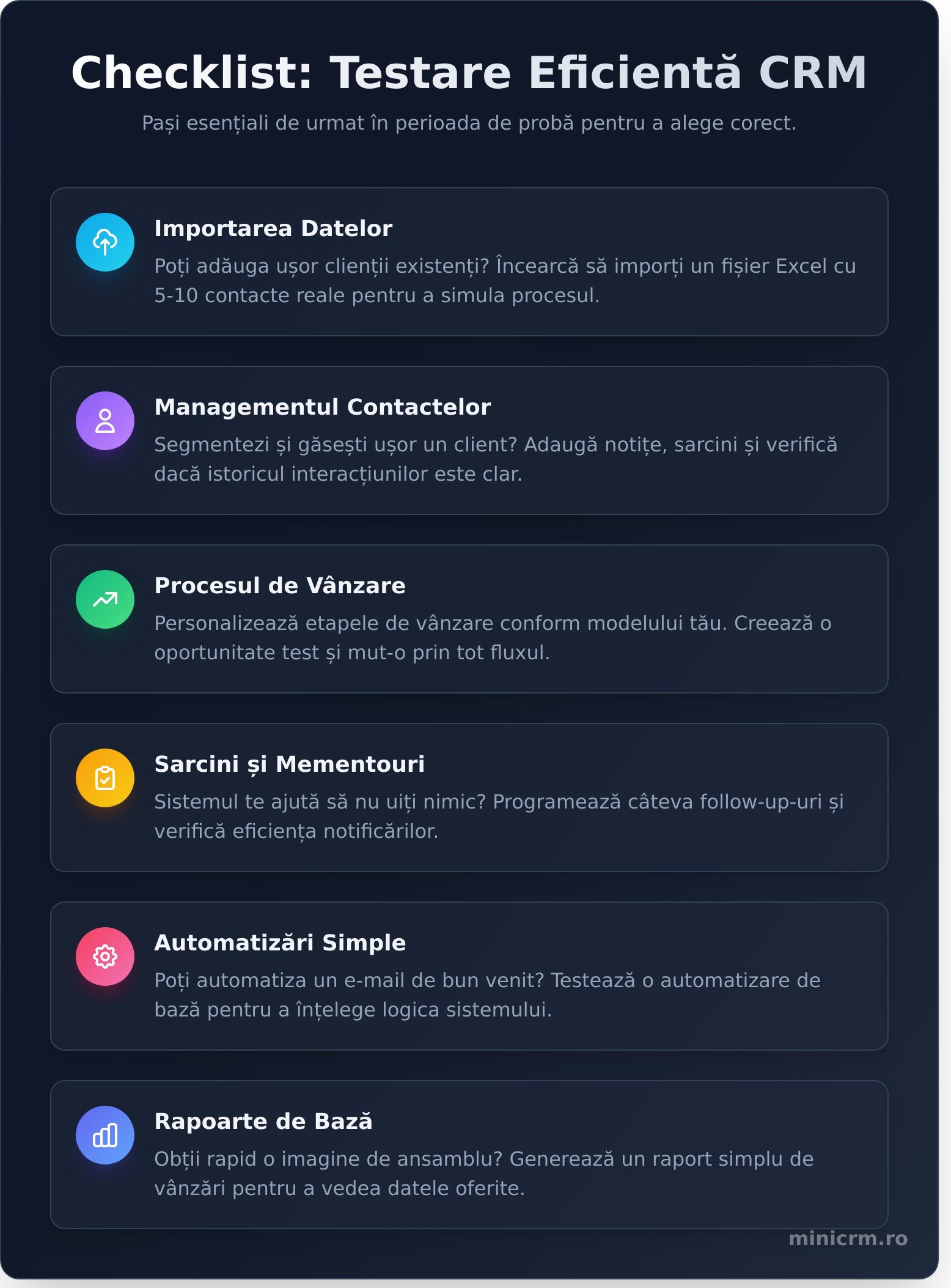 Vezi ce alegi: Cum testezi gratis o platformă CRM potrivită
