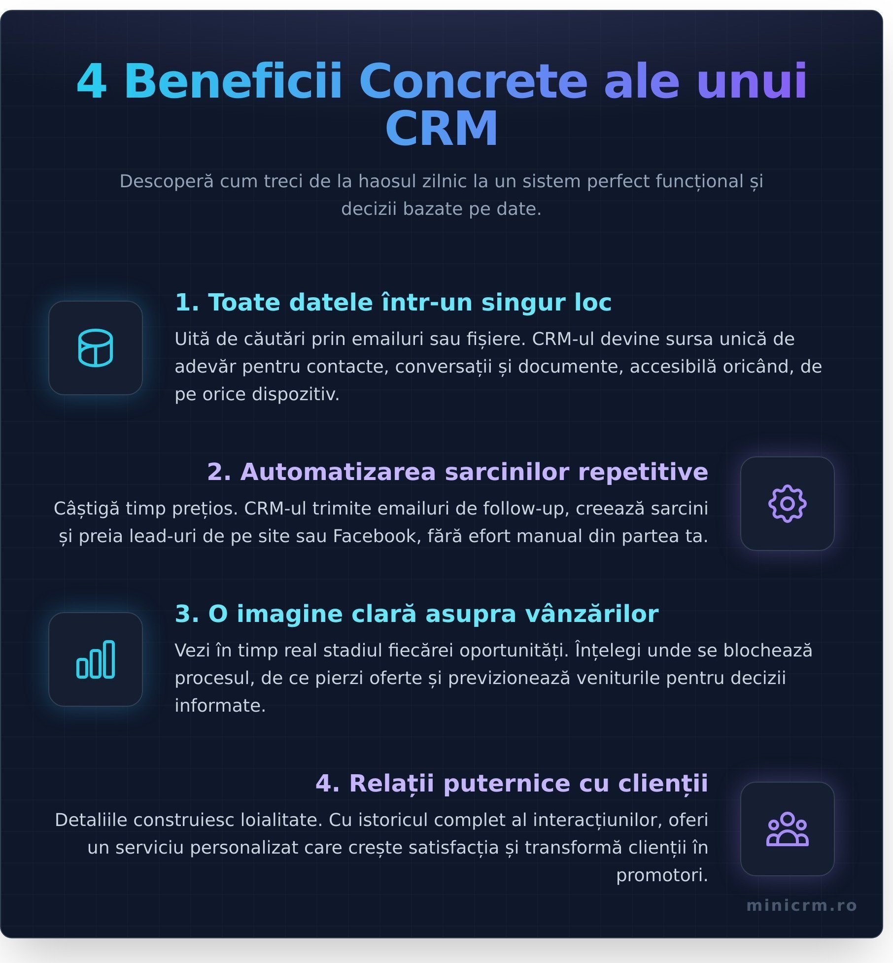 CRM pentru afaceri mici și mijlocii care vor control și claritate