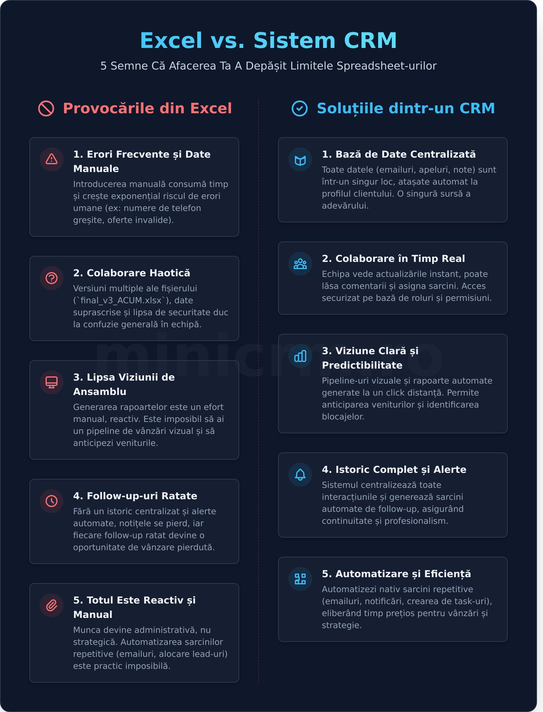 Alternativa Excel: Când și de ce să faci trecerea