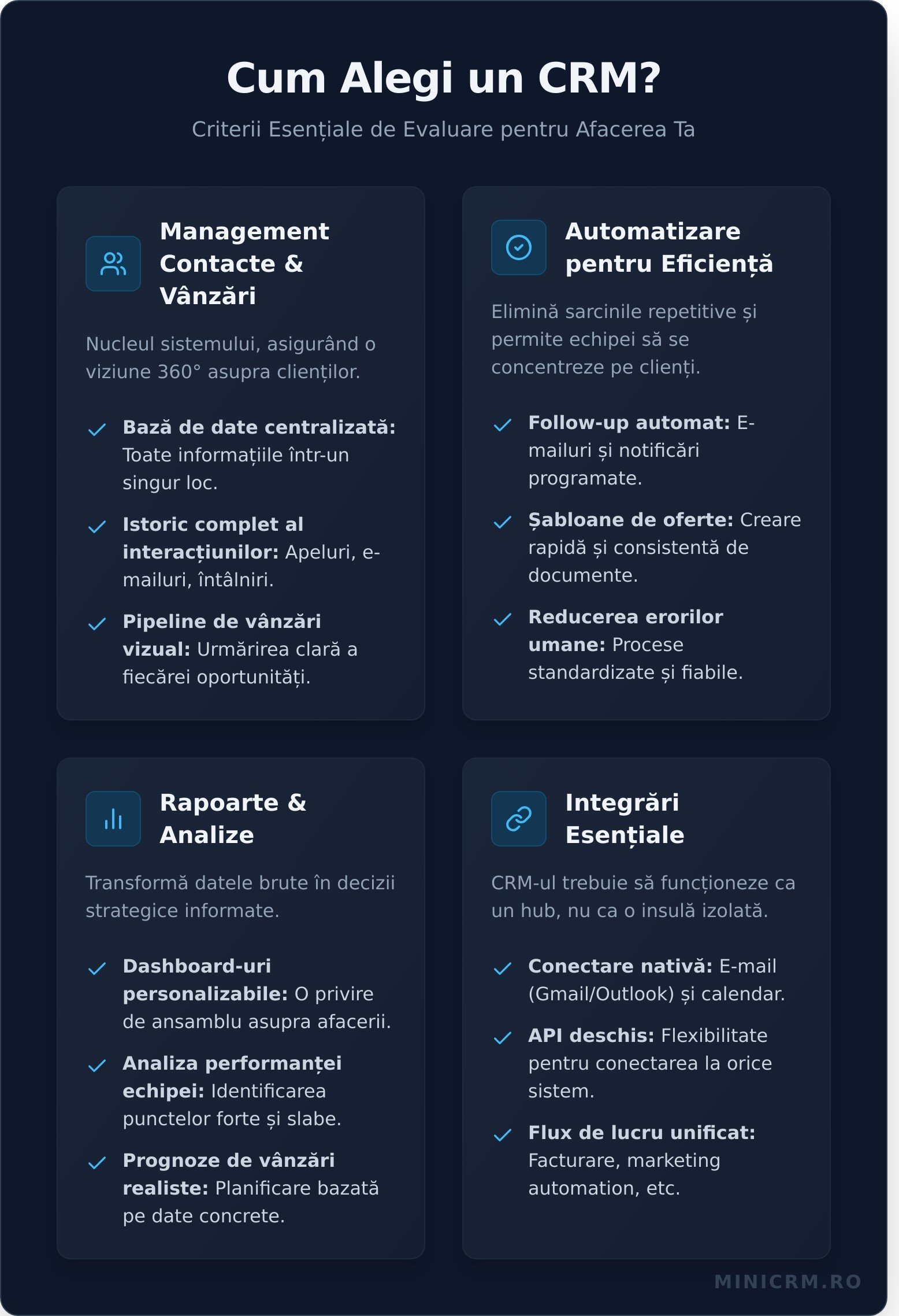 Ce CRM să folosești în 2026? Ghid complet pentru afaceri