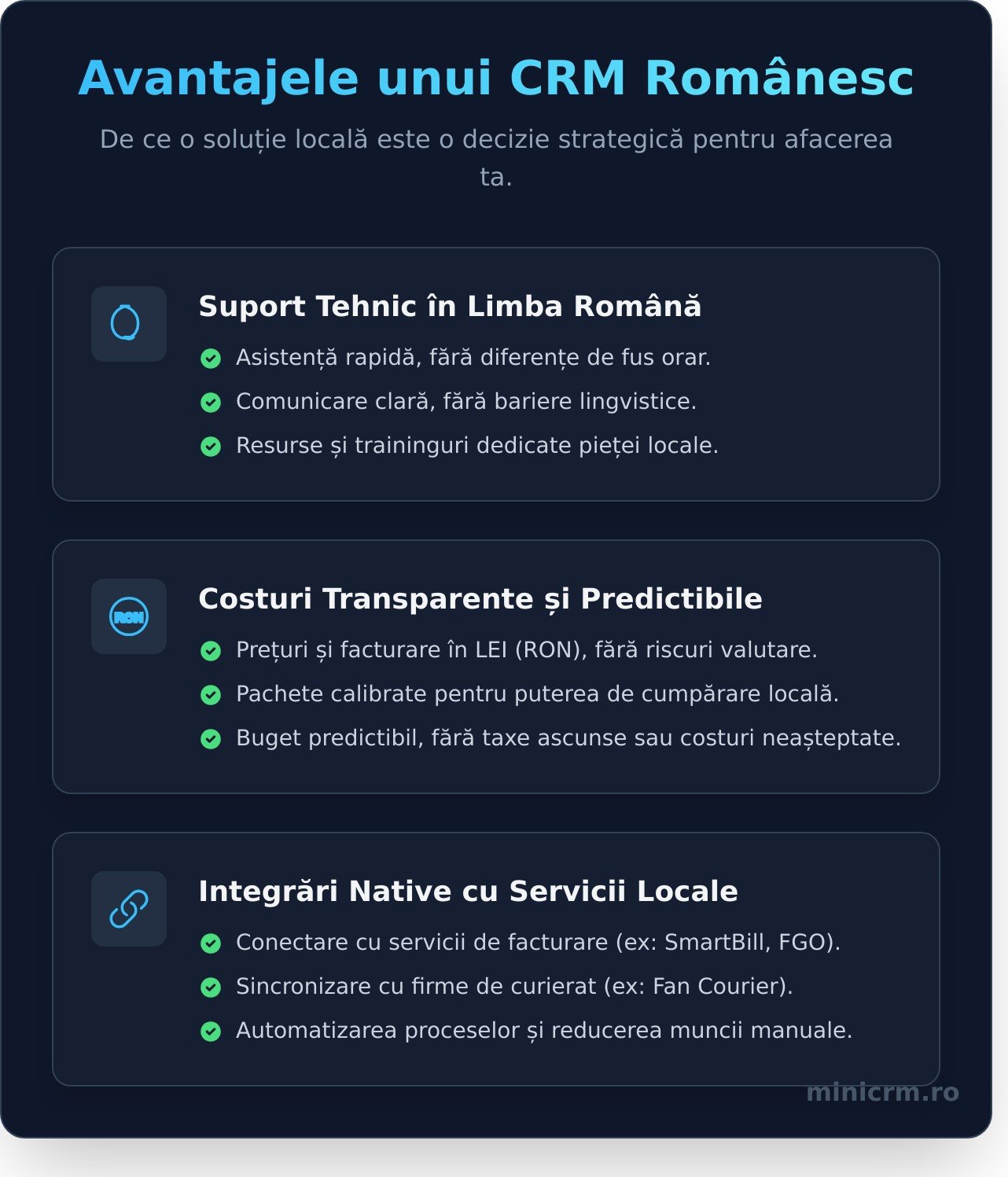 Software CRM online în limba română