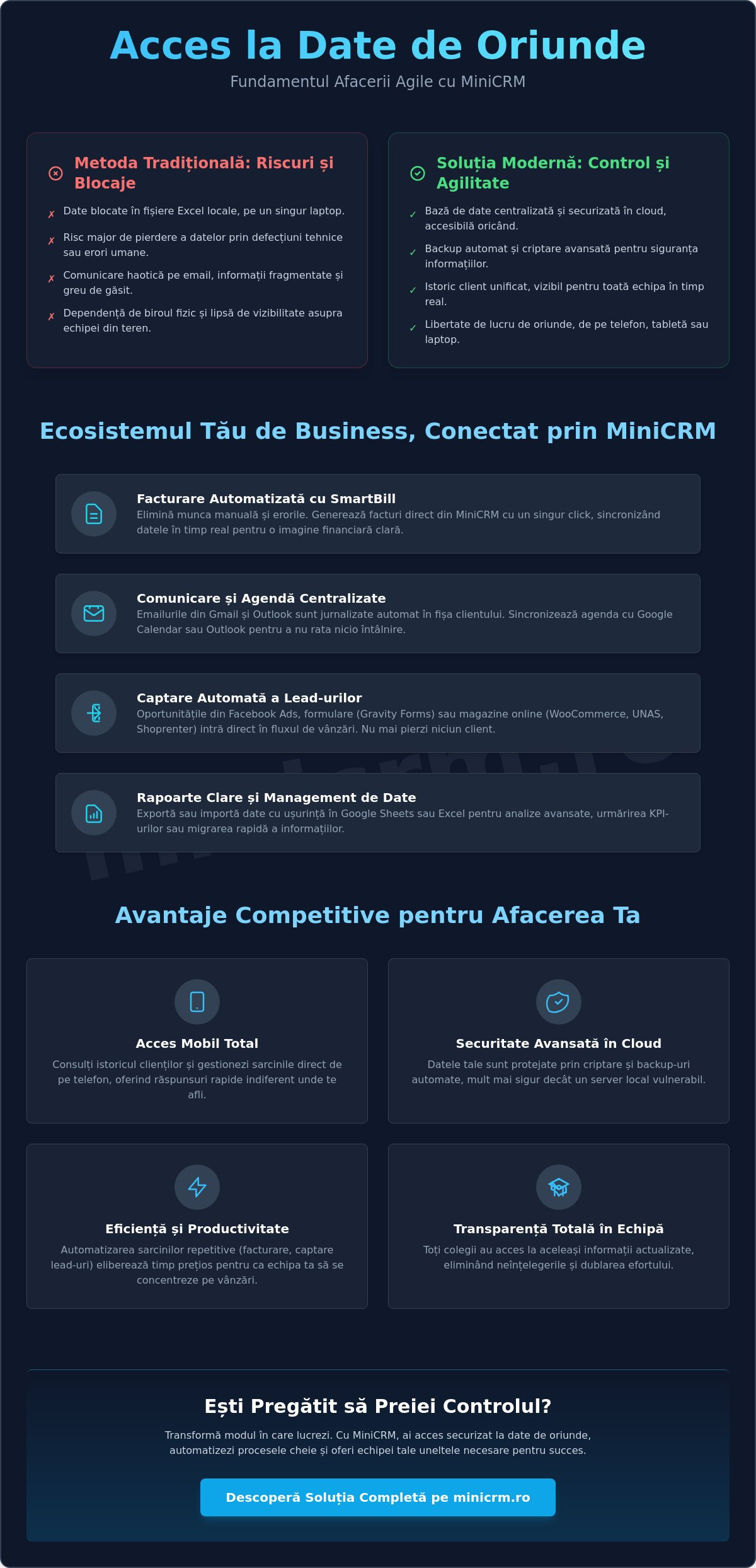 Acces la date de oriunde: Ghid pentru eficiența afacerii tale în 2026