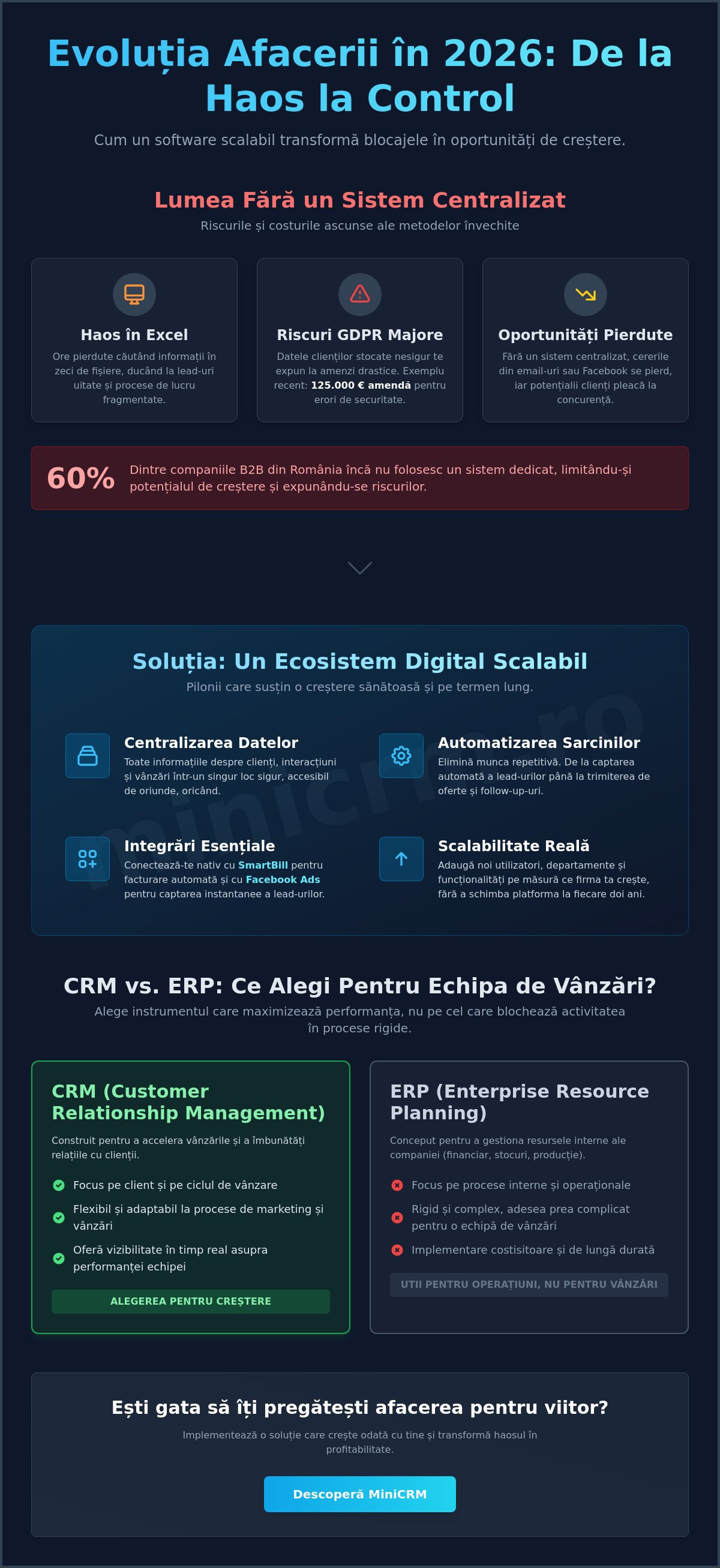 Software care crește odată cu firma ta: Cum alegi soluția scalabilă