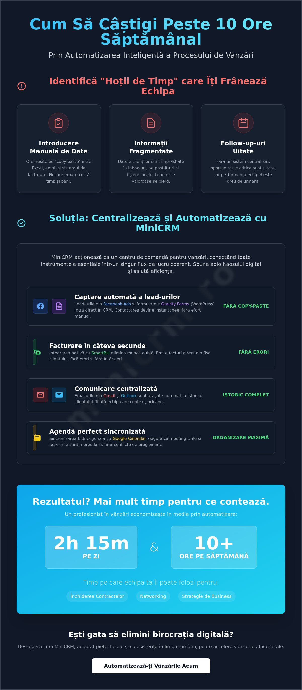 Cum să economisești timp în vânzări: Ghid practic pentru manageri și echipe