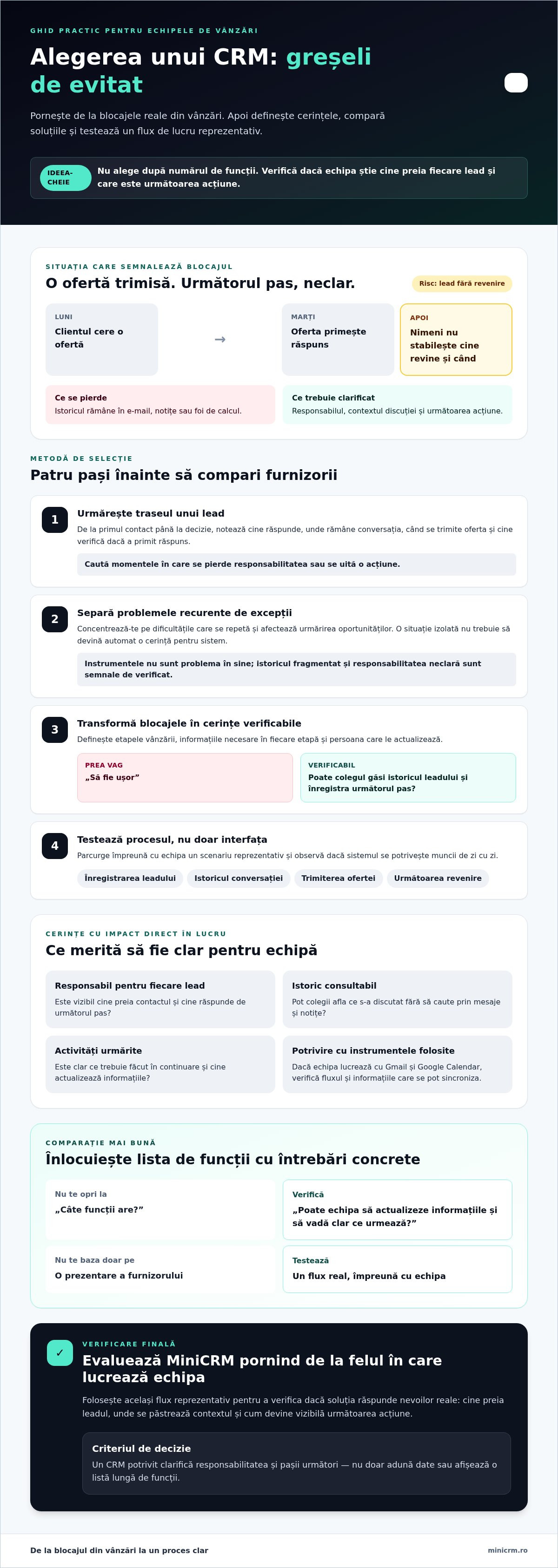 Greșeli de evitat în alegerea unui CRM: ghid practic pentru afaceri