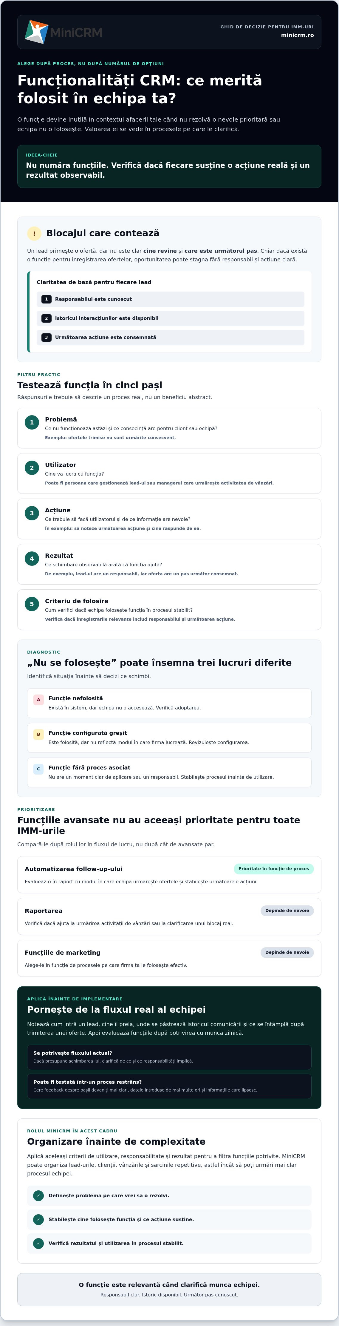 Funcționalități CRM inutile pentru IMM-uri: ce contează cu adevărat