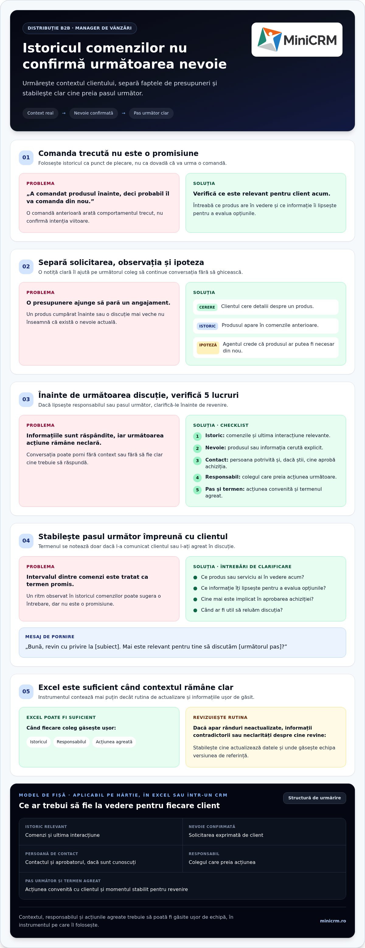 Gestionarea clienților recurenți: checklist pentru distribuitorii B2B