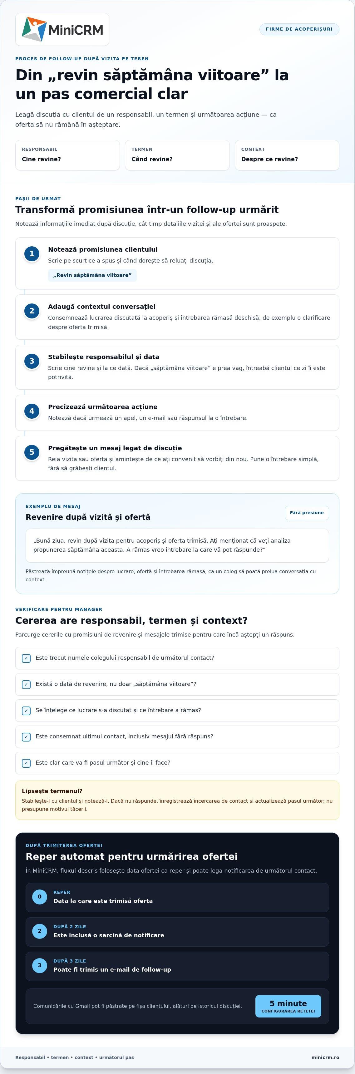 Ce faci cu clienții care au spus „Revin săptămâna viitoare”? Sistem de follow-up pentru firmele de acoperișuri